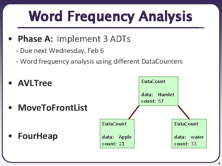 Word Frequency Analysis • Phase A: Implement 3 ADTs - Due next Wednesday, Feb