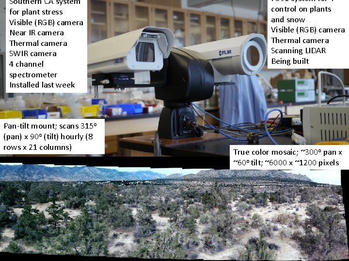 Southern CA system for plant stress Visible (RGB) camera Near IR camera Thermal camera