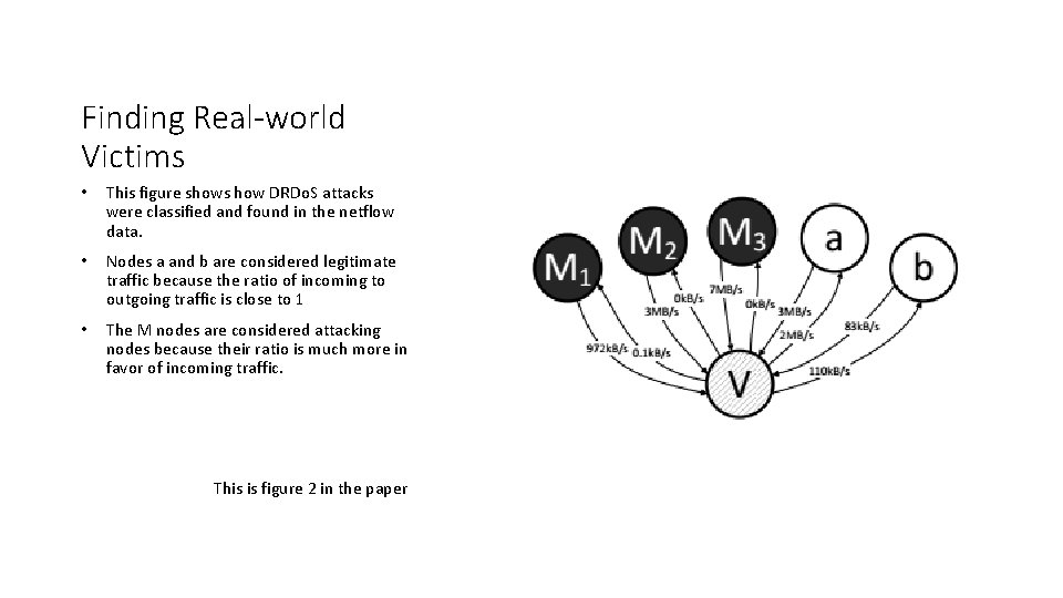 Finding Real-world Victims • This figure shows how DRDo. S attacks were classified and