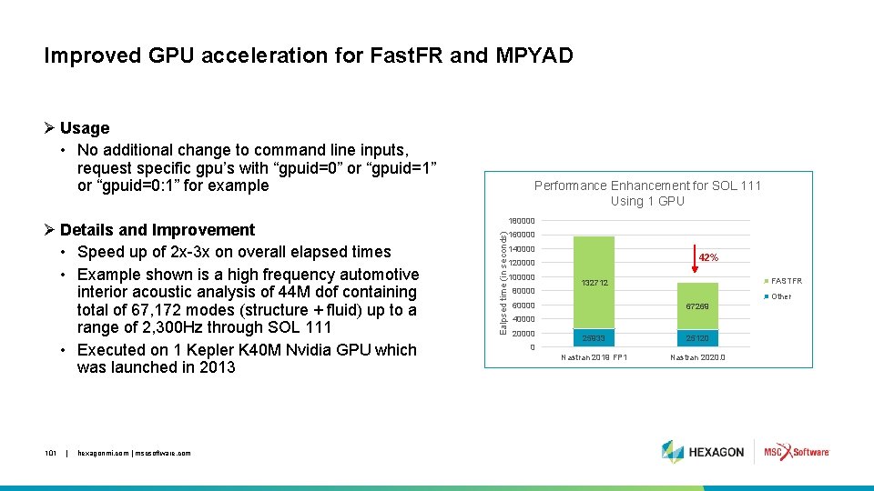 Improved GPU acceleration for Fast. FR and MPYAD Ø Usage • No additional change