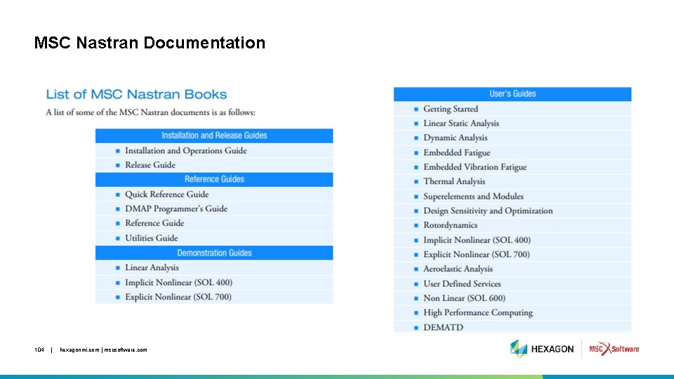 MSC Nastran Documentation 104 | hexagonmi. com | mscsoftware. com 