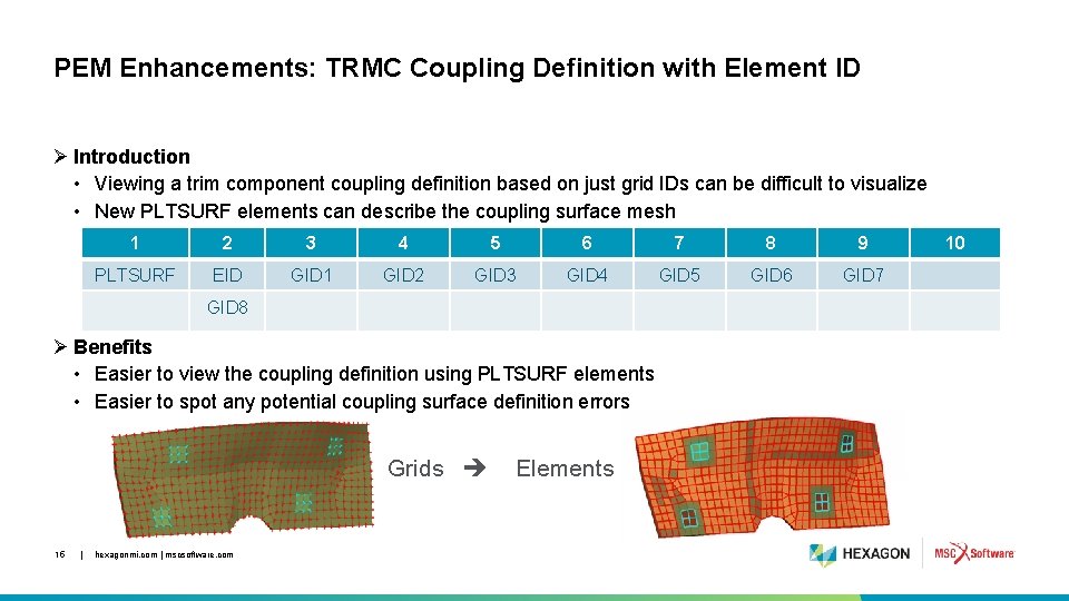 PEM Enhancements: TRMC Coupling Definition with Element ID Ø Introduction • Viewing a trim