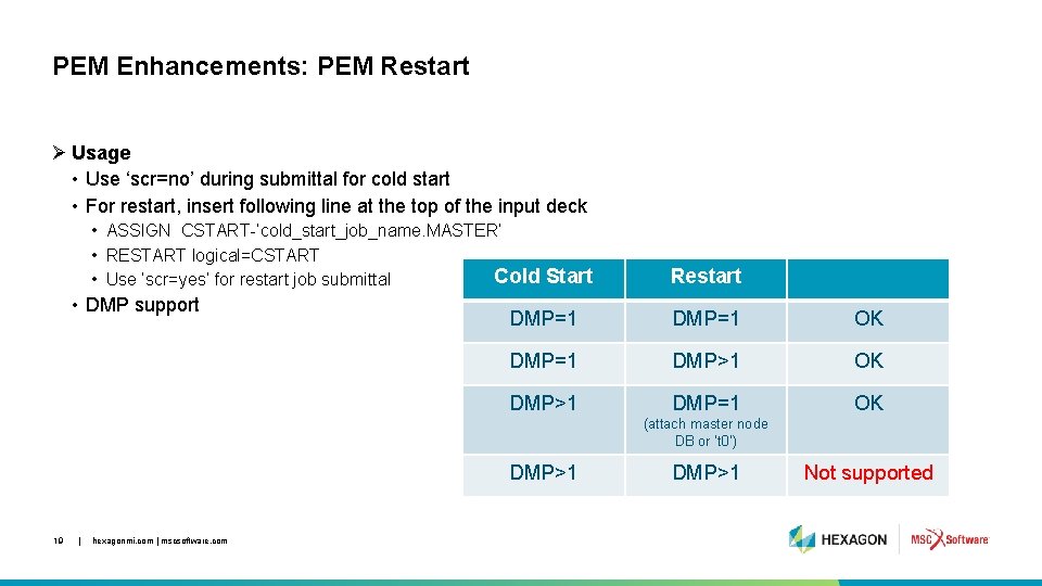 PEM Enhancements: PEM Restart Ø Usage • Use ‘scr=no’ during submittal for cold start