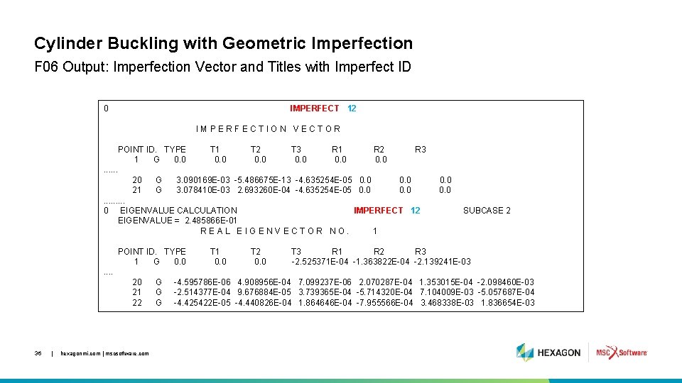 Cylinder Buckling with Geometric Imperfection F 06 Output: Imperfection Vector and Titles with Imperfect