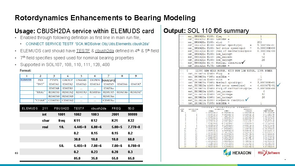 Rotordynamics Enhancements to Bearing Modeling Usage: CBUSH 2 DA service within ELEMUDS card Output: