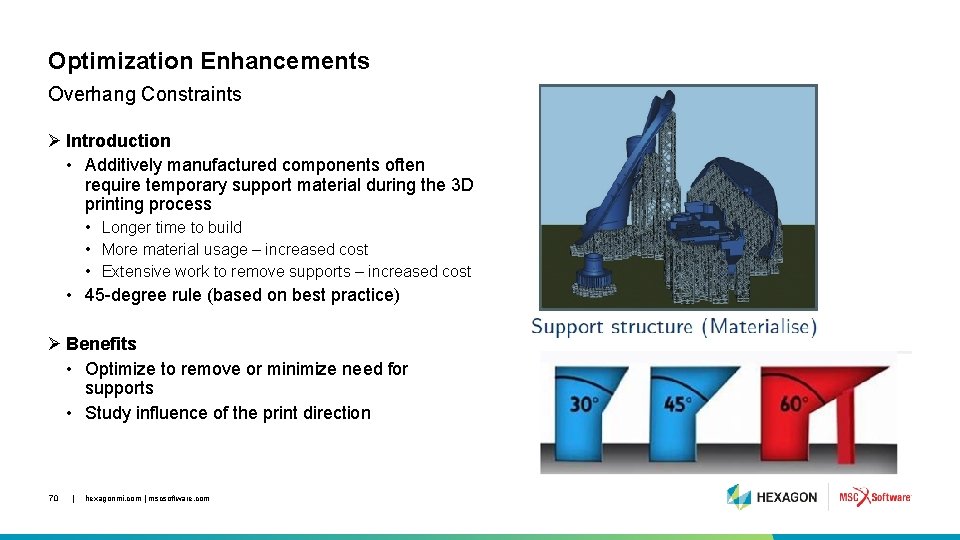 Optimization Enhancements Overhang Constraints Ø Introduction • Additively manufactured components often require temporary support