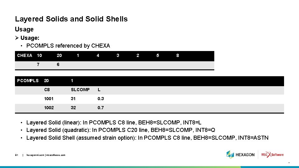Layered Solids and Solid Shells Usage Ø Usage: • PCOMPLS referenced by CHEXA 10