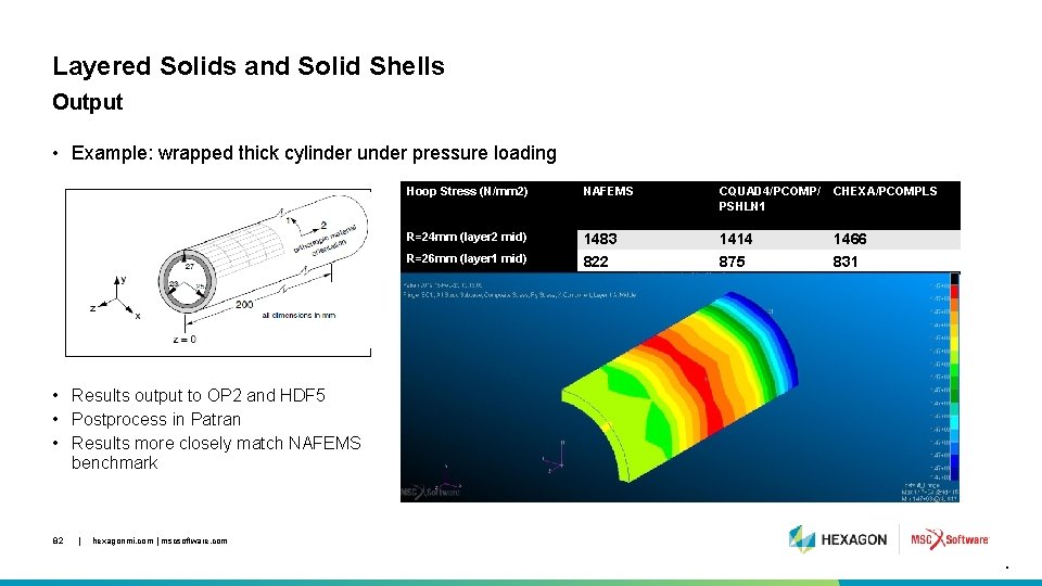 Layered Solids and Solid Shells Output • Example: wrapped thick cylinder under pressure loading