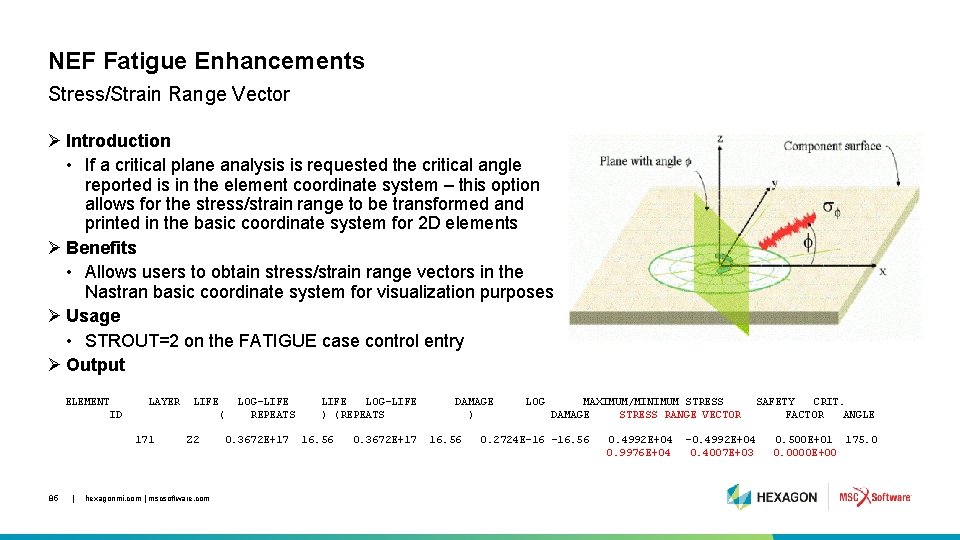 NEF Fatigue Enhancements Stress/Strain Range Vector Ø Introduction • If a critical plane analysis
