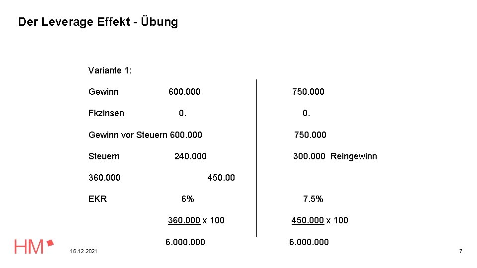 Der Leverage Effekt - Übung Variante 1: Gewinn Fkzinsen 600. 000 750. 000 0.