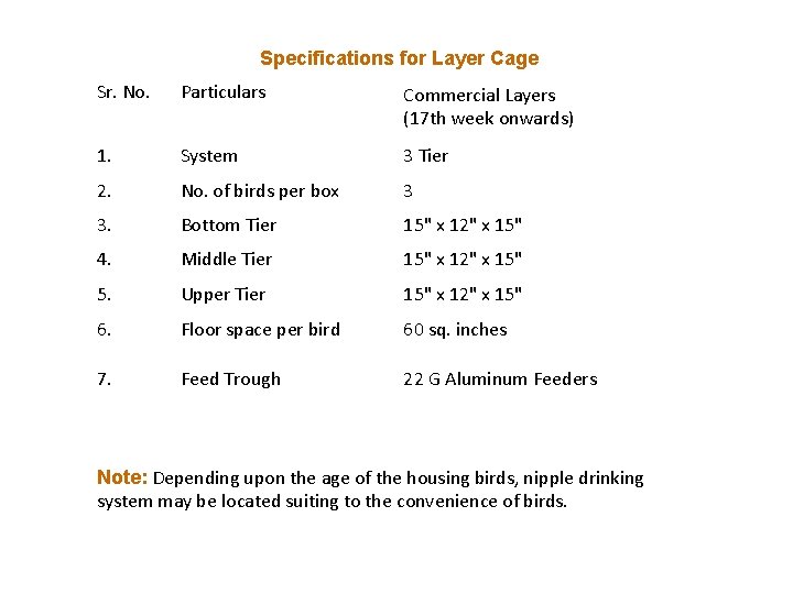 Specifications for Layer Cage Sr. No. Particulars Commercial Layers (17 th week onwards) 1.