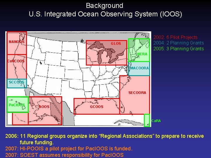 Background U. S. Integrated Ocean Observing System (IOOS) NANOOS 2002: 6 Pilot Projects 2004: