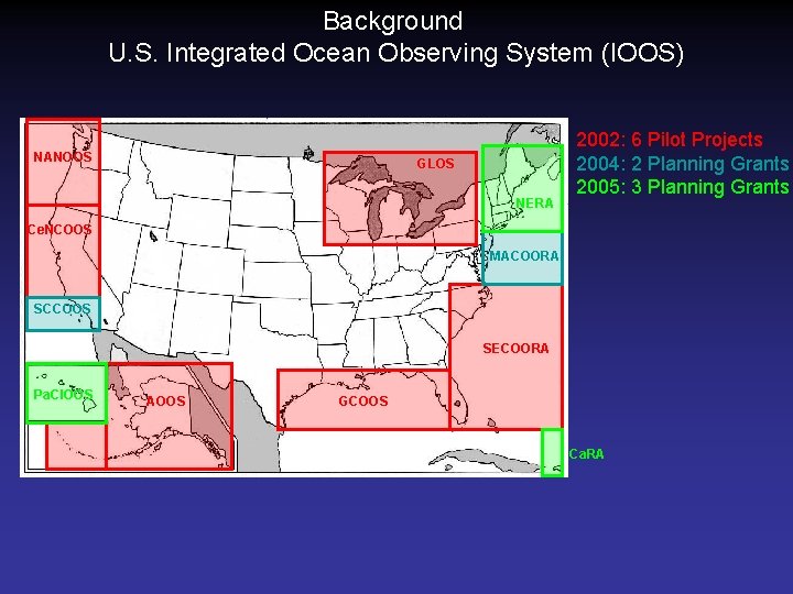 Background U. S. Integrated Ocean Observing System (IOOS) NANOOS GLOS NERA 2002: 6 Pilot