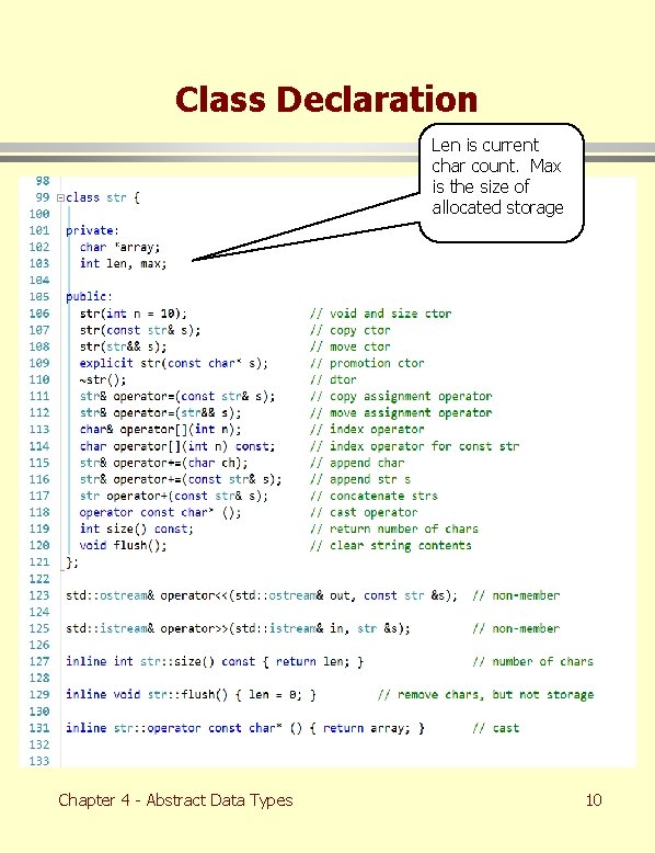 Class Declaration Len is current char count. Max is the size of allocated storage