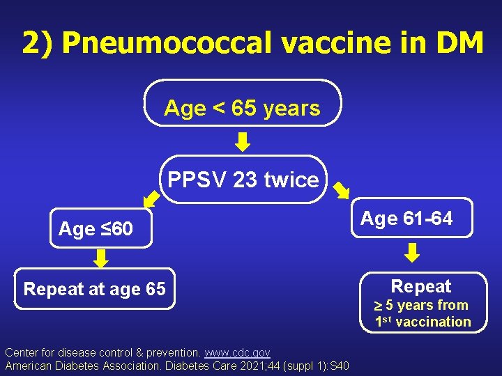 2) Pneumococcal vaccine in DM Age < 65 years PPSV 23 twice Age ≤