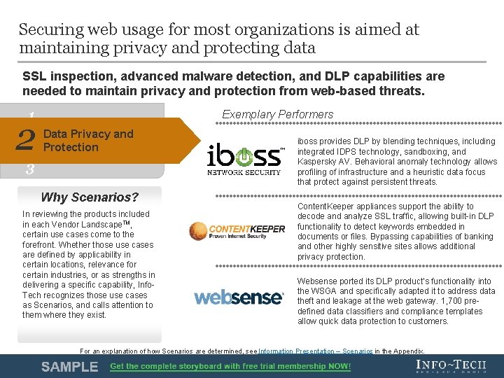 Securing web usage for most organizations is aimed at maintaining privacy and protecting data