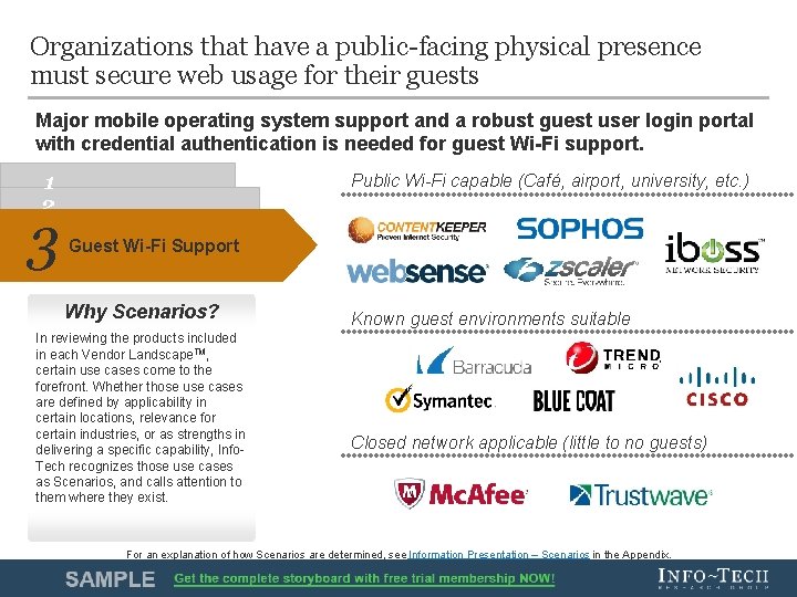 Organizations that have a public-facing physical presence must secure web usage for their guests