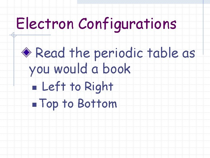 Electron Configurations Read the periodic table as you would a book Left to Right