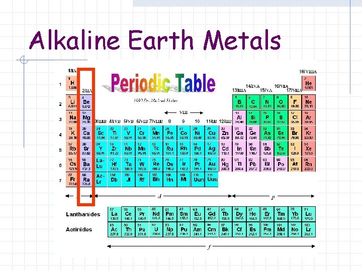 Alkaline Earth Metals 