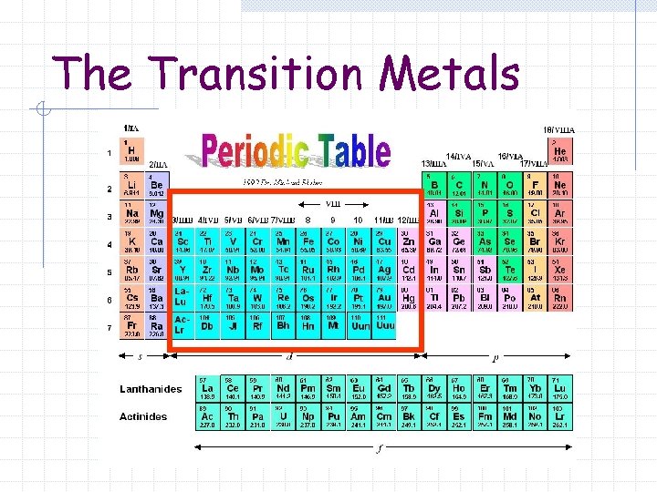 The Transition Metals 