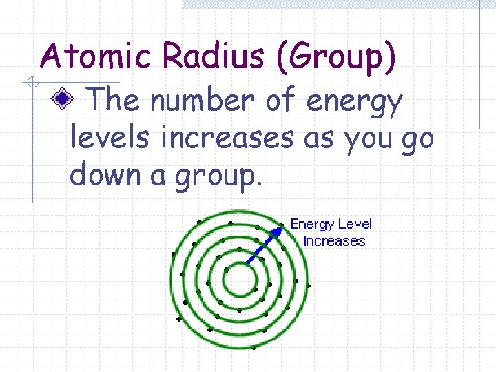 Atomic Radius (Group) The number of energy levels increases as you go down a