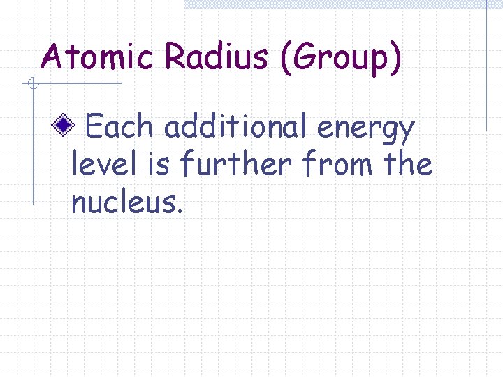 Atomic Radius (Group) Each additional energy level is further from the nucleus. 