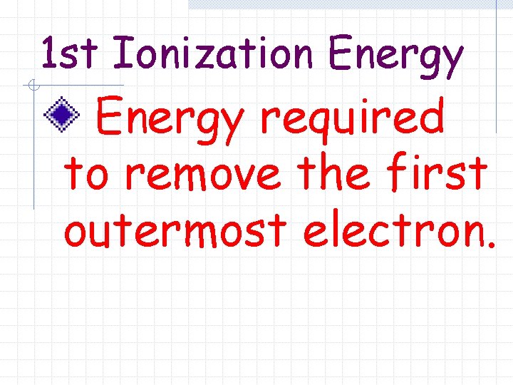 1 st Ionization Energy required to remove the first outermost electron. 