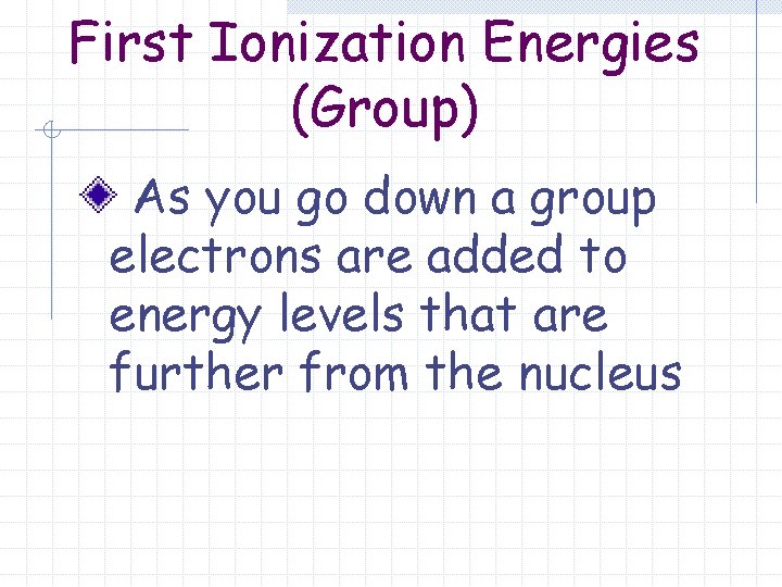 First Ionization Energies (Group) As you go down a group electrons are added to