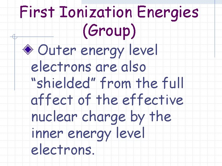 First Ionization Energies (Group) Outer energy level electrons are also “shielded” from the full