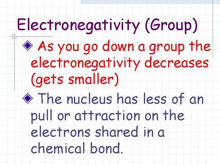 Electronegativity (Group) As you go down a group the electronegativity decreases (gets smaller) The