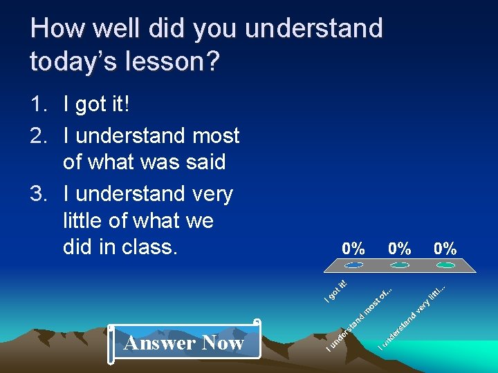 How well did you understand today’s lesson? 1. I got it! 2. I understand