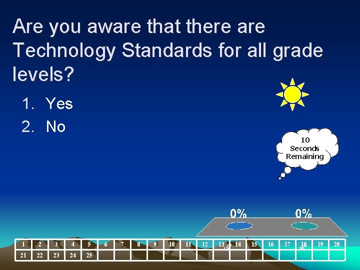 Are you aware that there are Technology Standards for all grade levels? 1. Yes