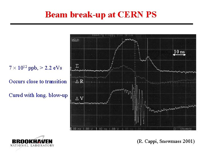 Beam break-up at CERN PS 10 ns 7 1012 ppb, > 2. 2 e.