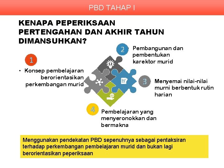 PBD TAHAP I KENAPA PEPERIKSAAN PERTENGAHAN DAN AKHIR TAHUN DIMANSUHKAN? 2 • 1 •