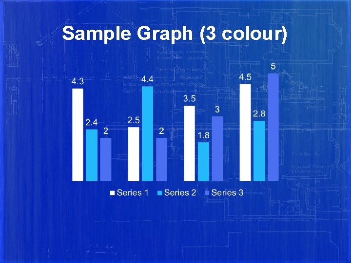 Sample Graph (3 colour) 