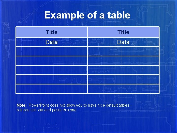 Example of a table Title Data Note: Power. Point does not allow you to