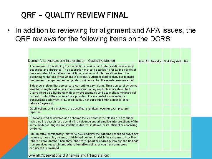 QRF – QUALITY REVIEW FINAL • In addition to reviewing for alignment and APA