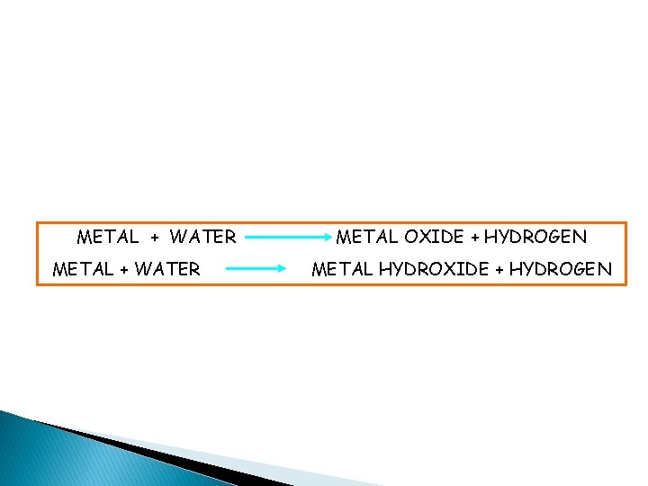 METAL + WATER METAL OXIDE + HYDROGEN METAL HYDROXIDE + HYDROGEN 