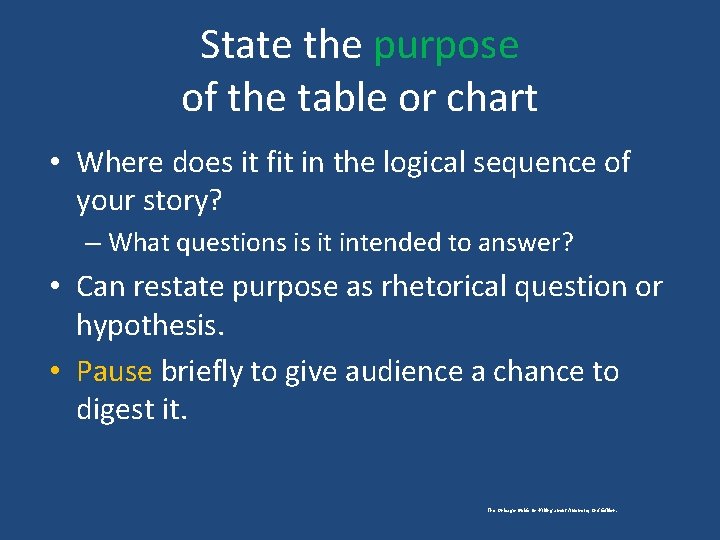 State the purpose of the table or chart • Where does it fit in