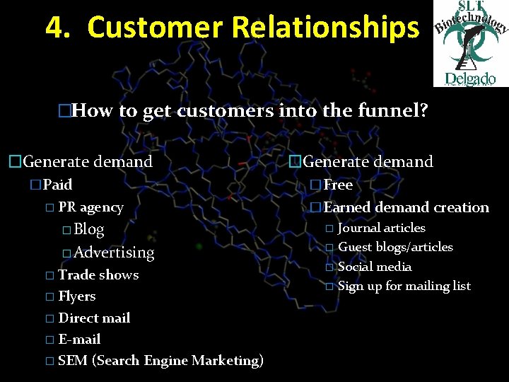 4. Customer Relationships �How to get customers into the funnel? �Generate demand �Paid �