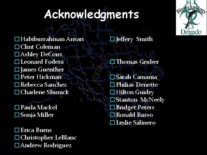 Acknowledgments �Habiburrahman Ansari �Clint Coleman �Ashley De. Coux �Leonard Fodera �James Guenther �Peter Hickman