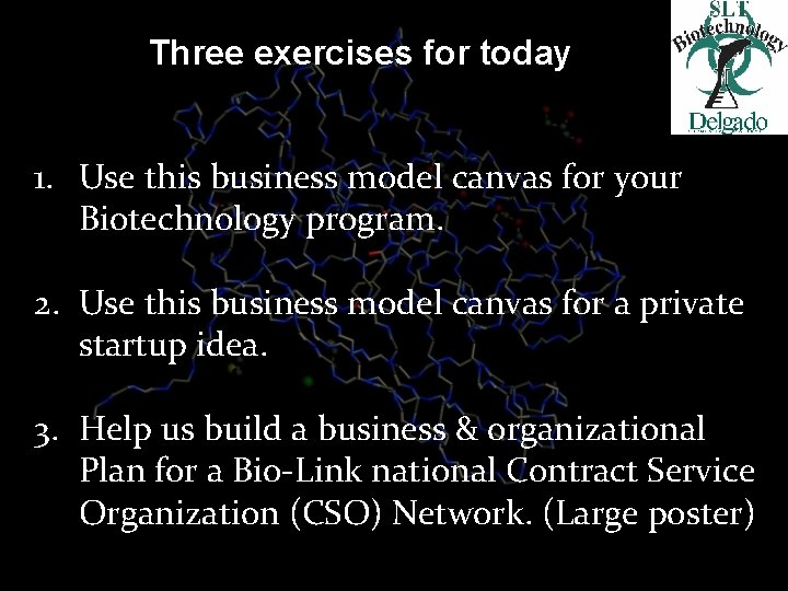 Three exercises for today 1. Use this business model canvas for your Biotechnology program.