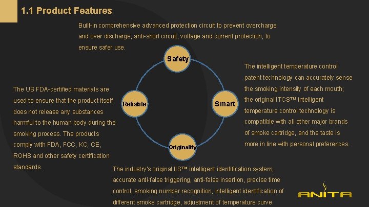 1. 1 Product Features Built-in comprehensive advanced protection circuit to prevent overcharge and over