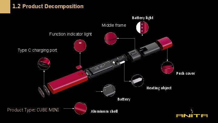 1. 2 Product Decomposition Battery light Middle frame Function indicator light Type C charging