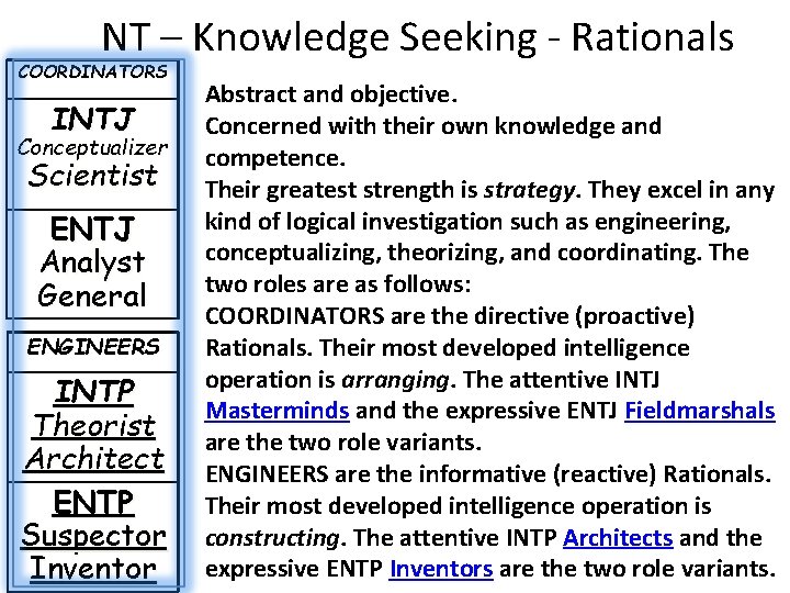 NT – Knowledge Seeking - Rationals COORDINATORS INTJ Conceptualizer Scientist ENTJ Analyst General ENGINEERS