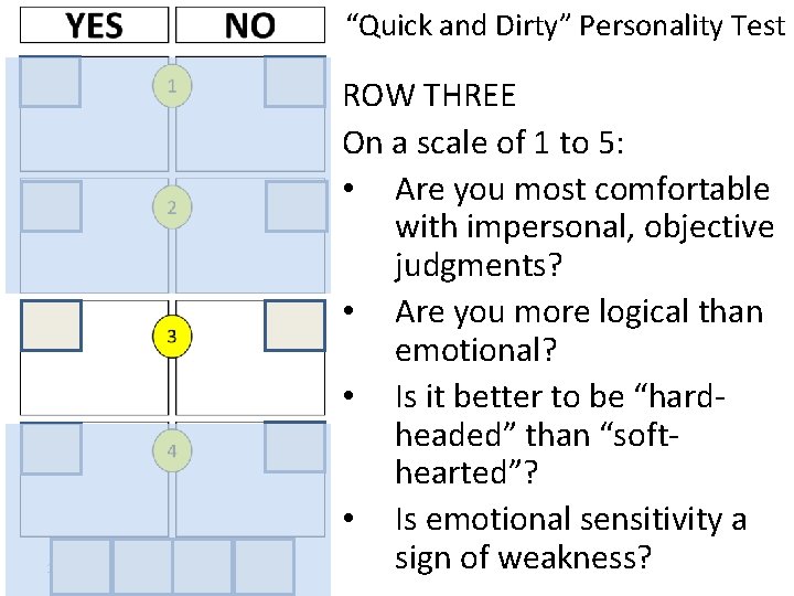 “Quick and Dirty” Personality Test 15 -Dec-21 ROW THREE On a scale of 1