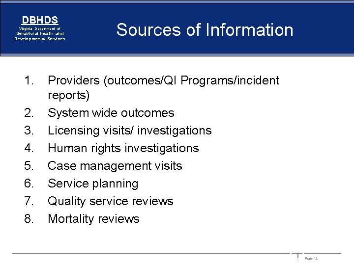 DBHDS Virginia Department of Behavioral Health and Developmental Services 1. 2. 3. 4. 5.