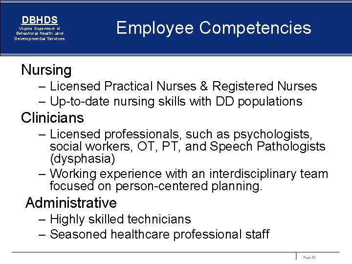 DBHDS Virginia Department of Behavioral Health and Developmental Services Employee Competencies Nursing – Licensed