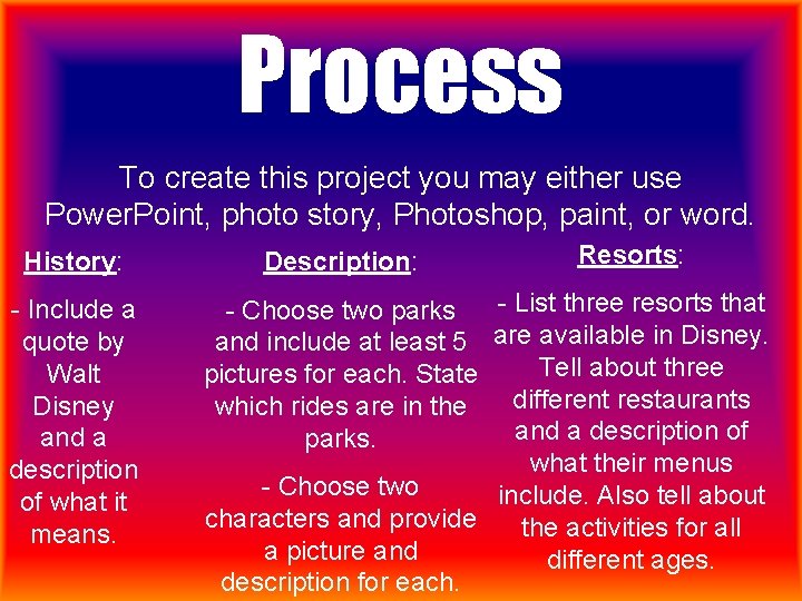 Process To create this project you may either use Power. Point, photo story, Photoshop,