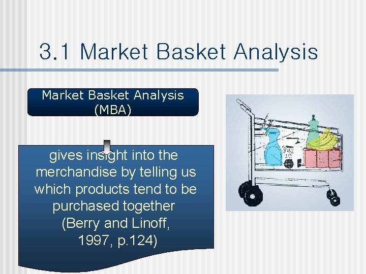 3. 1 Market Basket Analysis (MBA) gives insight into the merchandise by telling us